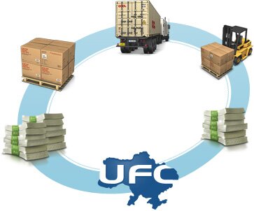 Cлучаи применение отсрочки платежей