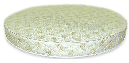 Какие ортопедические матрасы лучше?