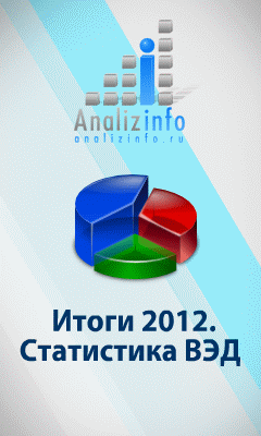 Зарплата таможенника